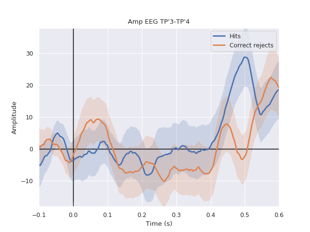 ../../_images/sphx_glr_plot_time_feature_example_1_001.png